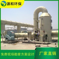 求购 购入工业废气治理设备洗涤塔